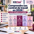 Comprendre son contrat de travail 2026